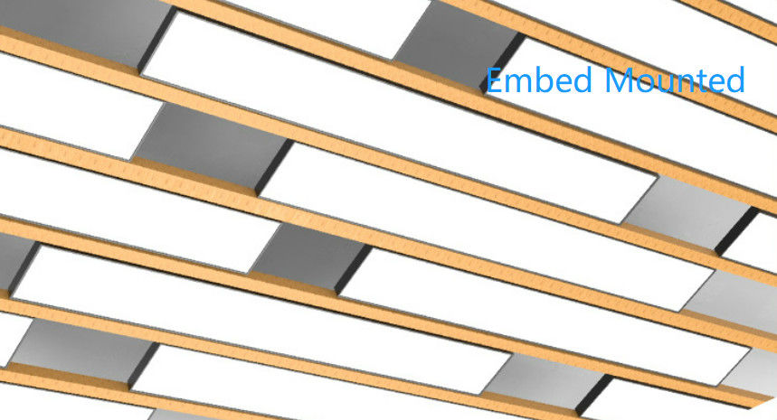 Changement de couleur accrochant linéaire de l'appareil d'éclairage AC85-277 de bâti extérieur double 0-10V