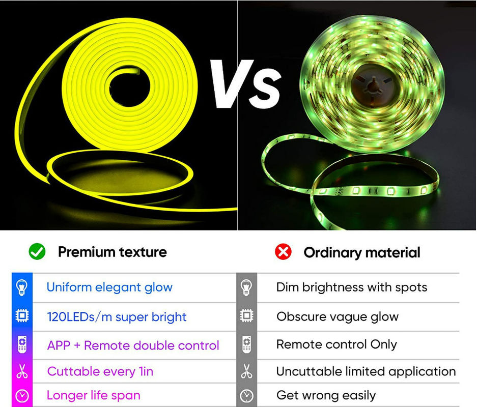 la lumière de bande au néon du silicone 22-24lm/Led a personnalisé des enseignes au néon de LED pour épouser le décor d'intérieur de mur d'enseignes au néon faits sur commande de décor